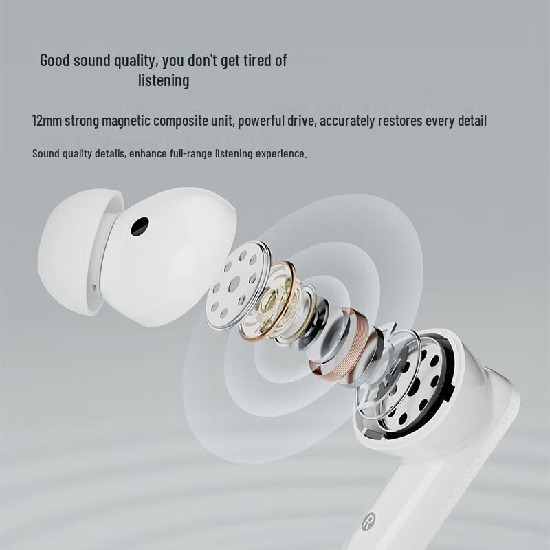 HP NR10 True Wireless ANC Earbuds