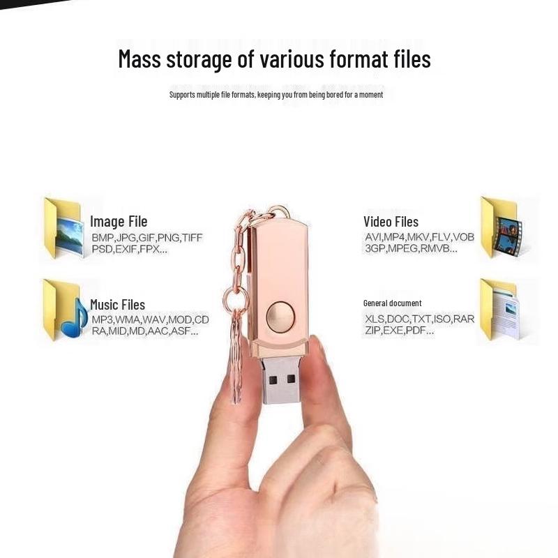 OLOEY Metal USB Flash Drive