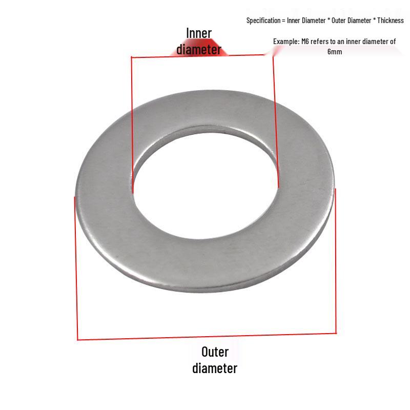 Stainless Steel Flat Washer Spacer, Thickened Round Gasket (M3-M42)