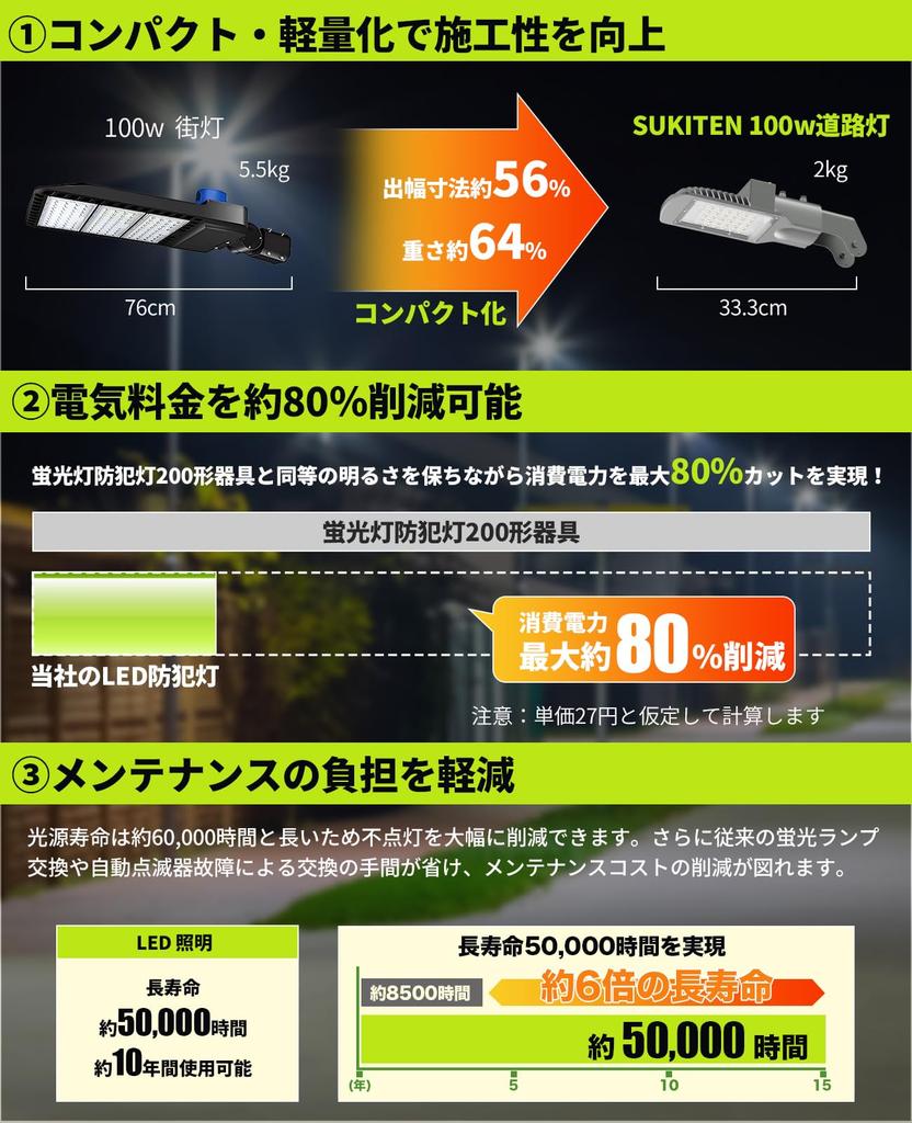 Compact and Lightweight SUKITEN LED Security Street Outdoor IP66 with Brightness Pole Utility Pole Outdoor Roadway Lighting Wiring Variable Angle