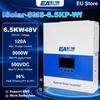Componente electrice și electronice – Echipamente de economisire a energiei