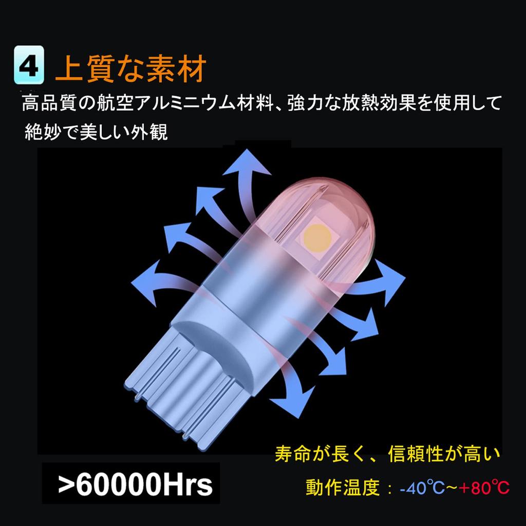 T10 W5W LED White Explosive Position Lamp W5w LED License Plate Lamp Meter Sphere