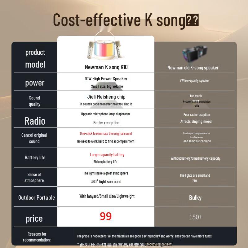Newmine K10 Portable Karaoke System with Dual Microphones