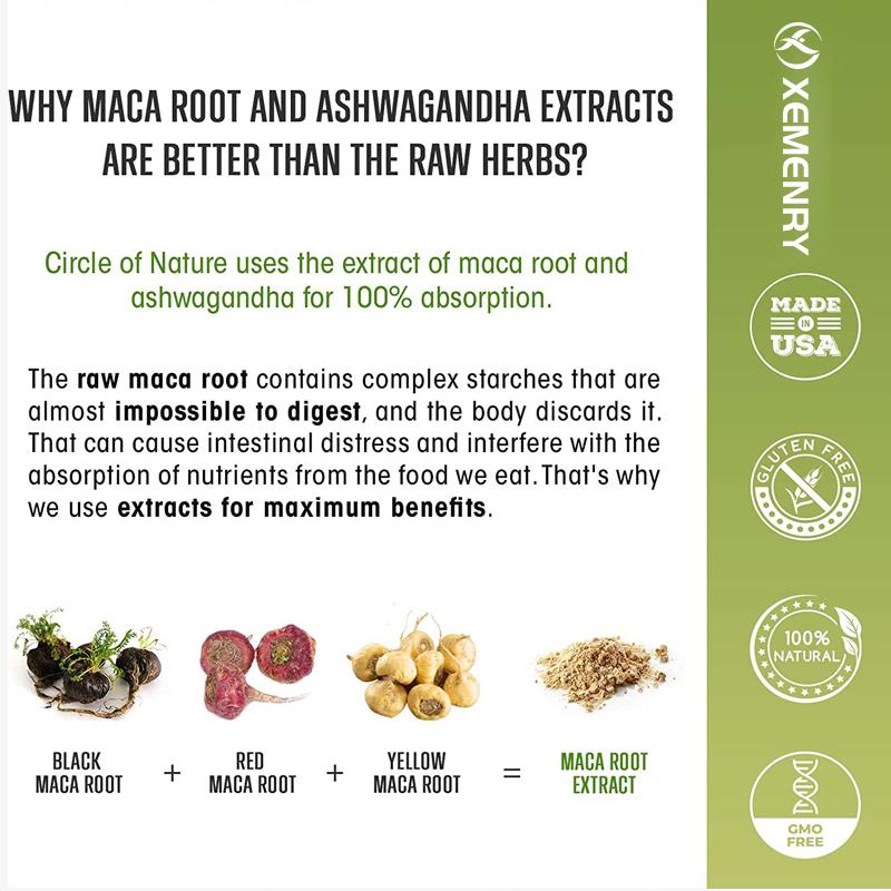 XEMENRY Maca Root, Ashwagandha Complex Capsules, Curcumin, Energy Support, Easily Absorbed