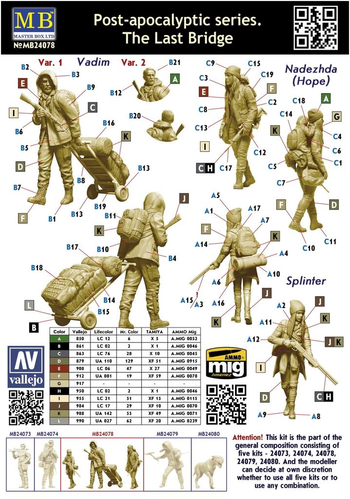 Master Box 1/24 Scale Plastic Model Kit MB24078: Post-Final War Series: The Last Bridge, Set of 3 Refugees: Vadem, Nadezhda, and Splinter