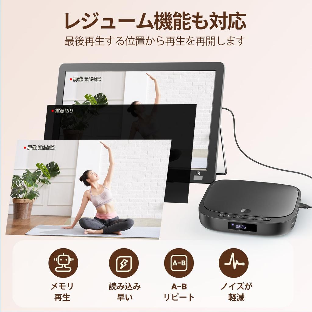 Mini-DVD-Player mit 1080P-Unterstützung, Nur DVD/CD-Wiedergabe, Regionenfrei, CPRM-kompatibel, Kein Blu-ray, USB/TF-Kartenwiedergabe, HDMI/AV/AUX-Anschlüsse, Japanisch