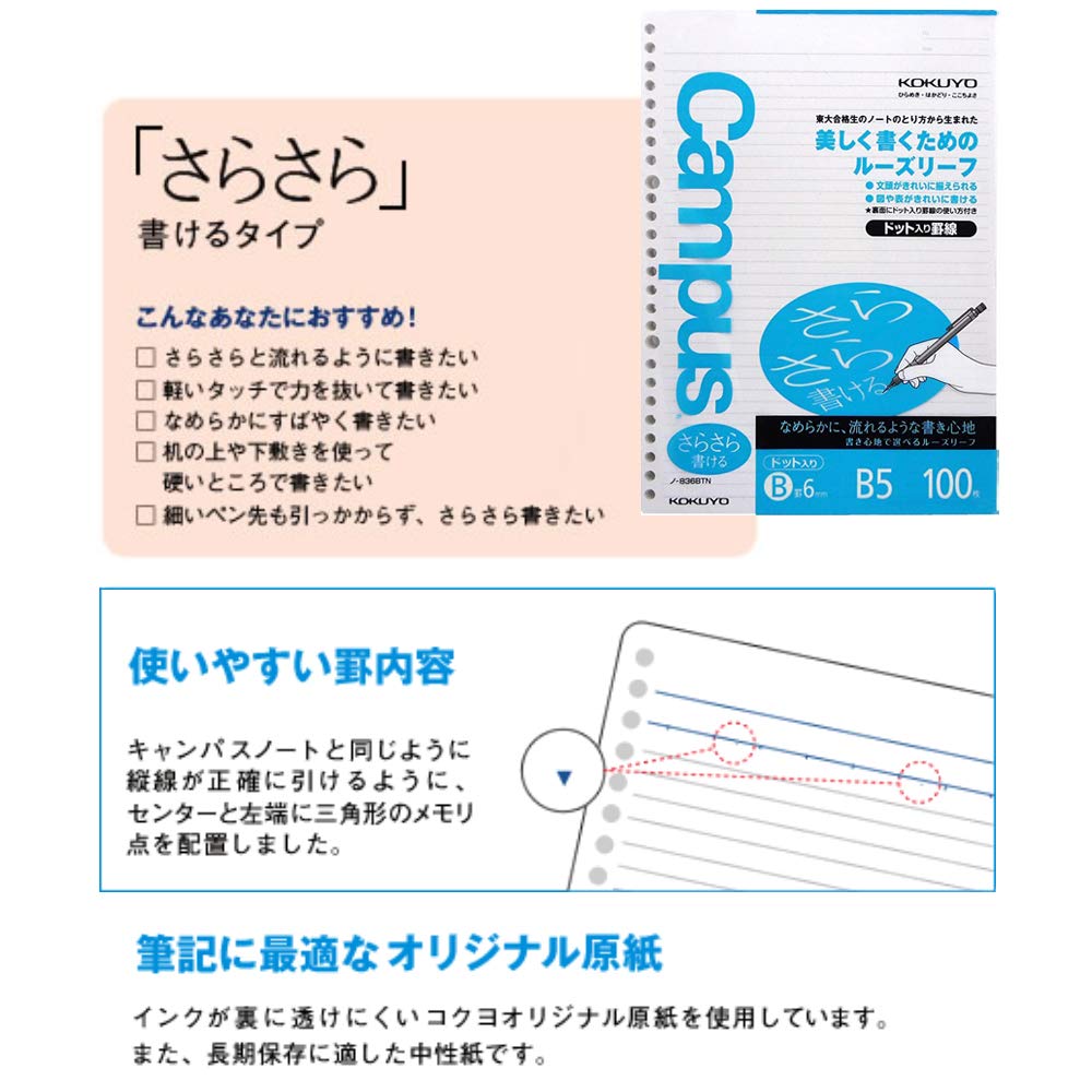 Kokuyo Campus Binder Smart Ring Light Color Set 4-Color Loose-Leaf 5-Piece