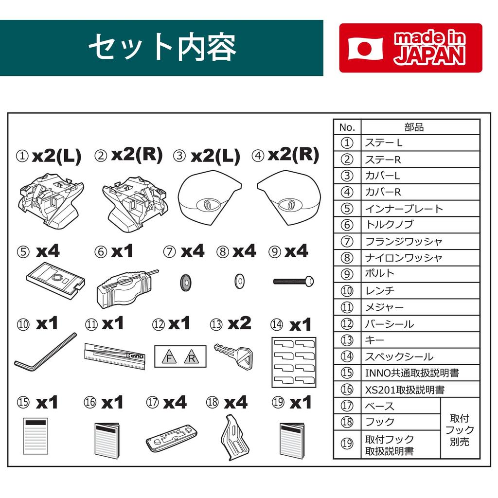 CARMATE Roof Rack Inno Aero Base Stay for Smooth Roof XS201