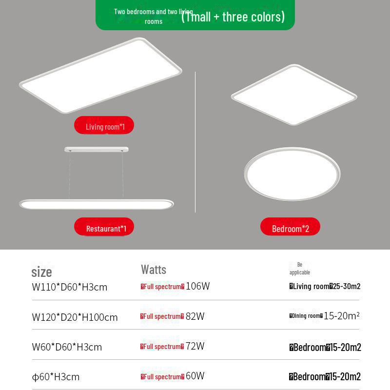 High-End Ultra-Thin Full Spectrum Round Ceiling Lamp for Living Room, Hall & Bedroom