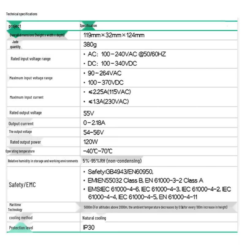 H3C Industrial 120W PoE Power Supply