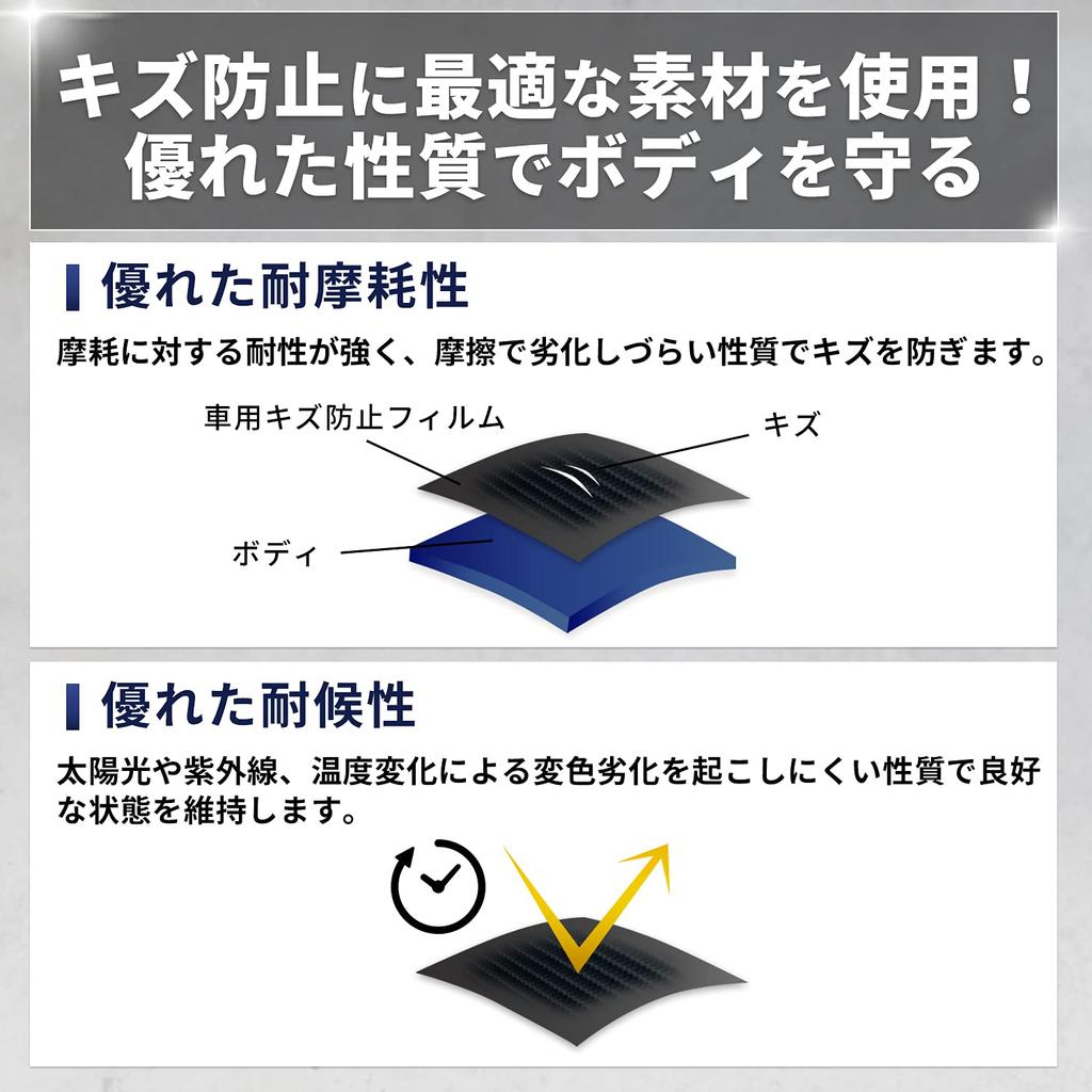 VALOMOST Thick Automotive Body Wrapping Film, Car, Motorcycle, Protective Tape, Design Overseen by Active