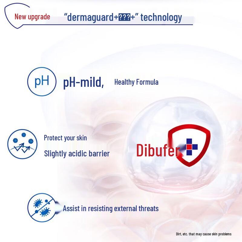 Safeguard Pure White Fresh Scent Body Wash