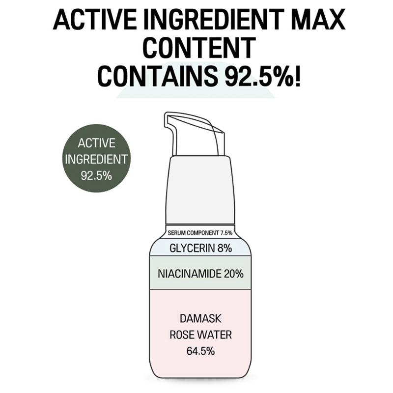 [Derma Factory] Niacinamide 20% Serum 30ml X 1pcs 2pcs 3pcs