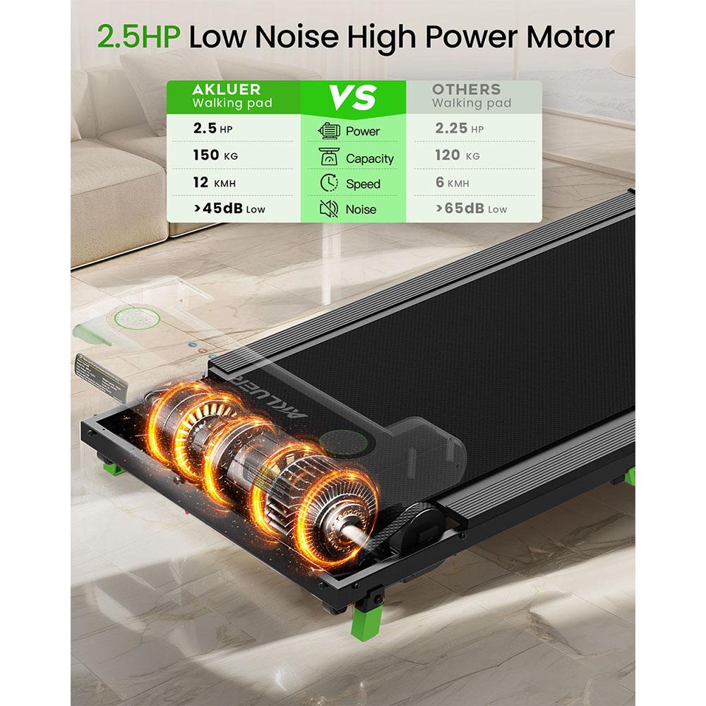 Akluer 480L-B Incline Walking Pad with Handle, 2.5HP Under Desk Treadmill, LED Screen & Remote Control, 330lbs Max Capacity, Foldable
