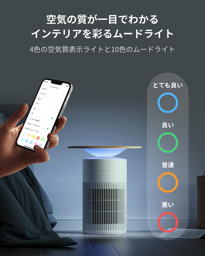 roles in SwitchBot Air Purifier Table Deodorization Wireless Charging SwitchBot 25 Tatami Energy Large Air 360 Degrees All Dust HEPA Odor Timer Mood