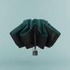 24-Rib Automatic Folding Umbrella: High-End, Large, UV Protection for All Weather