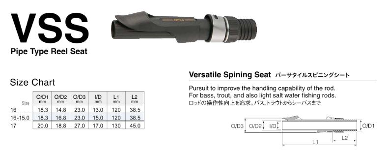 Fuji VSSSD Rollenhalter Größe 17 zum Spinnfischen x 1 (8259)
