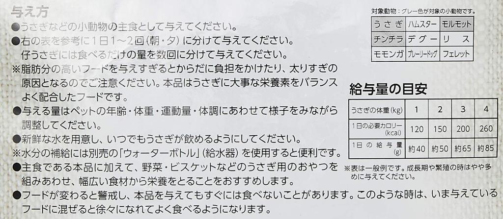 Minimalland Rabbit Staple Food, Daily Healthy Granola, Maintenance, 1 kg (x 1)