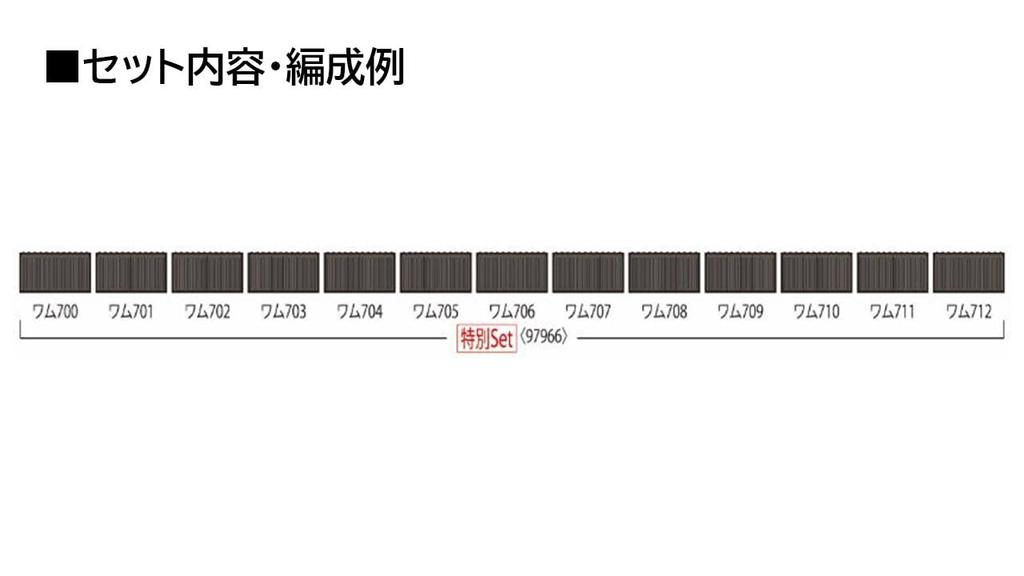 TOMYTEC TOMIX N Gauge Special Edition Sangi Railway WAM700 Series Freight Car Set 97966