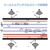 Waveman XLR To TS Cable, 6.35mm 2-Pole Male To Male Cable, 6N OFC Oxygen-Free Copper, Compatible with Amplifiers and Speakers, 1 Meter