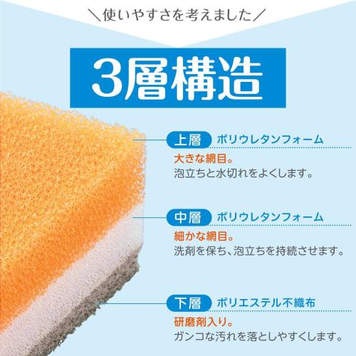 Comolife 3-Ply Colorful Kitchen Sponges, 20-Piece Set (5 Colors x 4 Sets), Kitchen Sponges for Dishwashing, Detergent Holes, and Abrasives