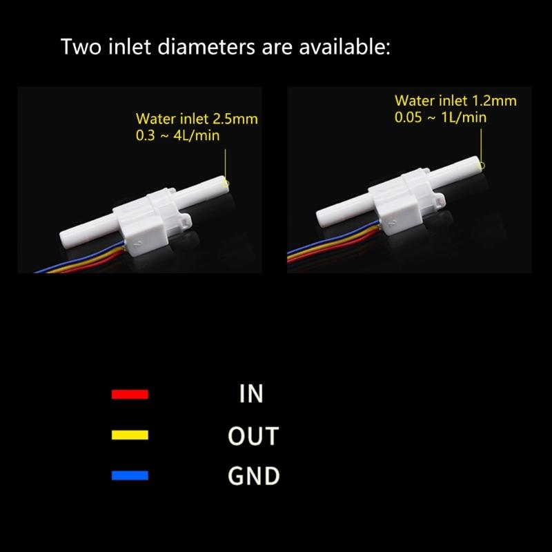 Fluidzähler Zähler G1/4 DN8 Durchflusssensoren Wasserdurchflussmesser Durchflussmessgerät Flüssigkeitsdurchflussmesser für Wasserreiniger