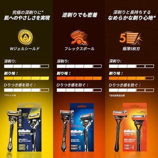 Gillette Razor Set 16 Replacement Blades Men Fusion Model Deep Shaving.