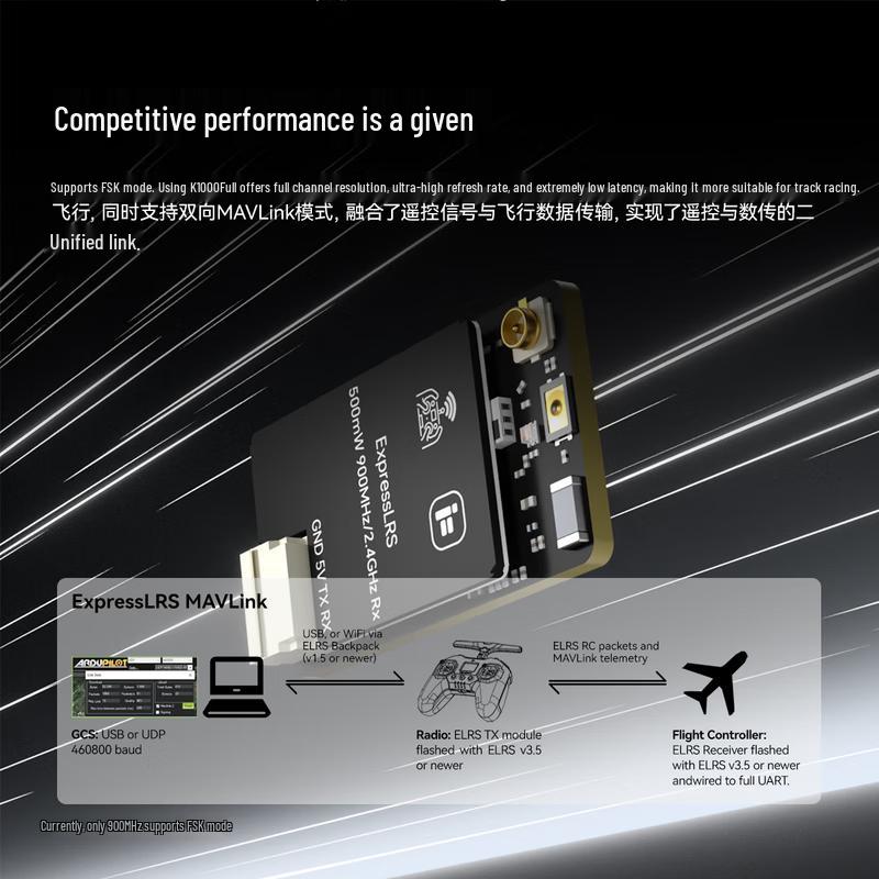 IFLIGHT Commando 8 Dual-Band ELRS FPV Receiver (CN version)