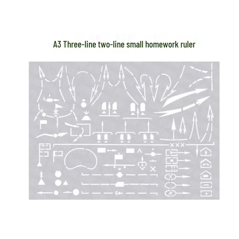 Militär pilkommandolinjal