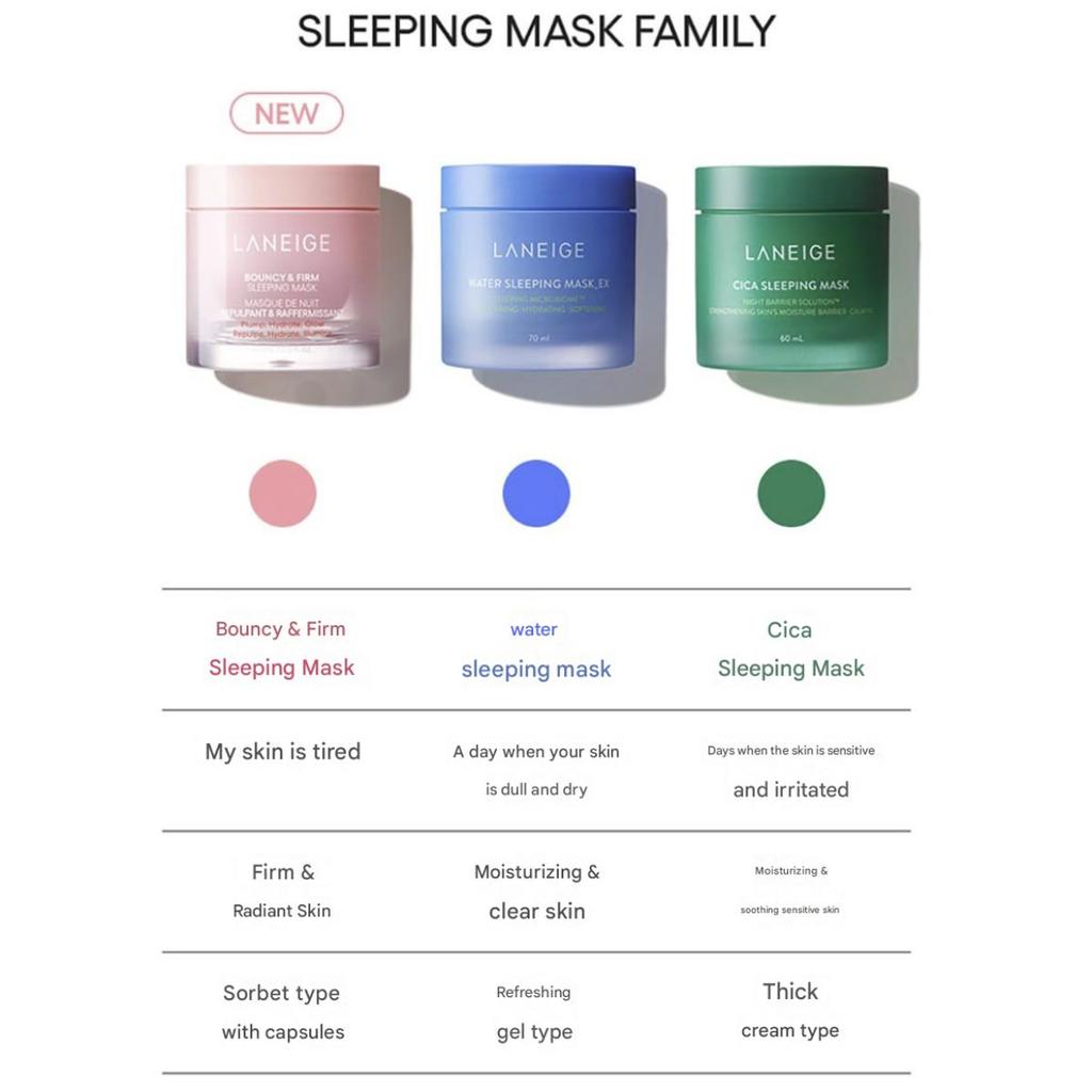 LANEIGE Water Sleeping Mask 70ml