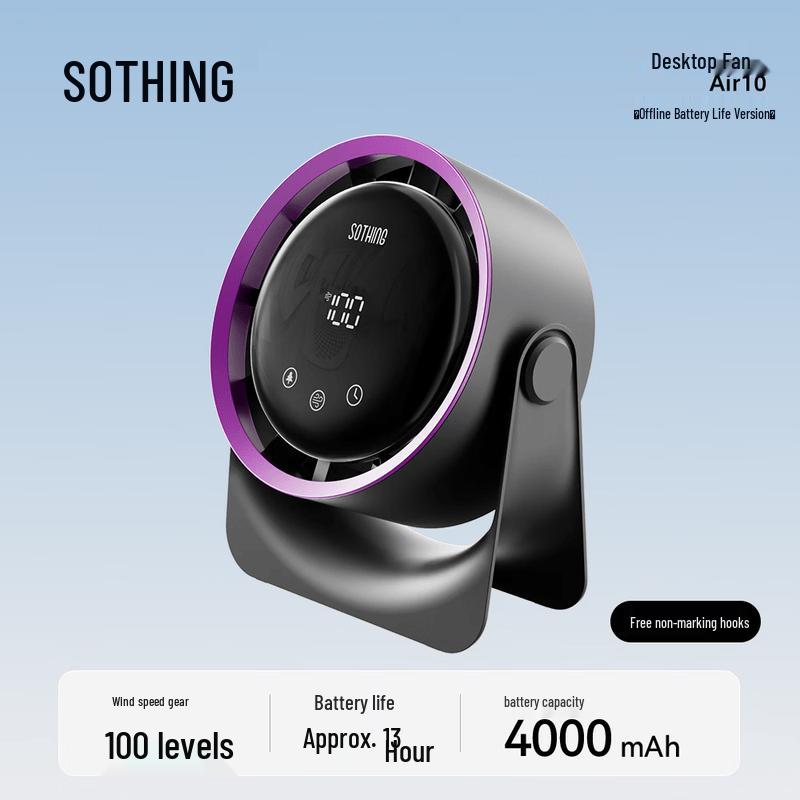 SOTHING Desktop & Wall-Mounted Air Circulation Fan