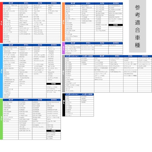 GBT GLOBAL BRIDGE TRADING Motorradabdeckung, Hitzebeständig, Wasserdicht, Schmelzfest, Super Wasserabweisend, 300D Oxford-Gewebe, Dick und Langlebig,