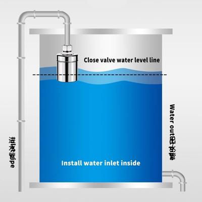 Valvole di Controllo Livello Acqua in Acciaio Inox Regolatore Automatico Valvole a Galleggiante Domestiche per Uso Industriale e Domestico