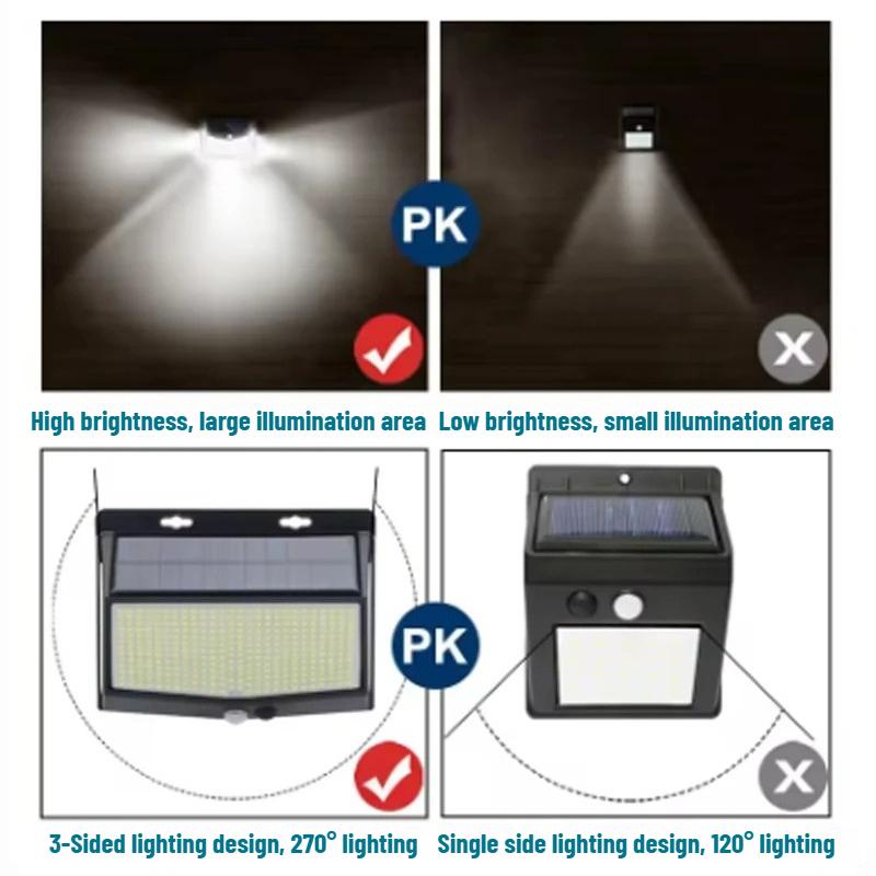 Solar Motion Lights Outdoor 468LED 3 Modes Solar Fence Lights Waterproof Solar Security Lights Yard Door Patio Garage Step 180° Lighting Angle