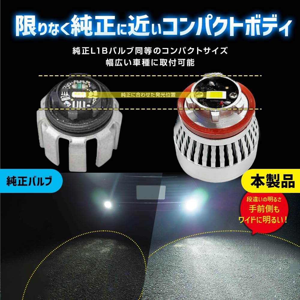 Sphere Light L1B LED Fog Light Replacement for OEM Level Up 6500K Cool Vehicle Inspection Noise Reduction SPHERELIGHT SLLUB065 Bulbs, LEDs, Bulbs,