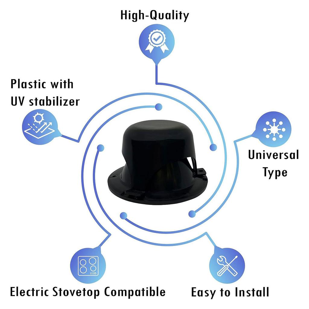 Roof Vent Caps Set Roof Vent Covers Reliable Hardware Long Lasting Ventilation & Odor Prevention for Trailer Campers