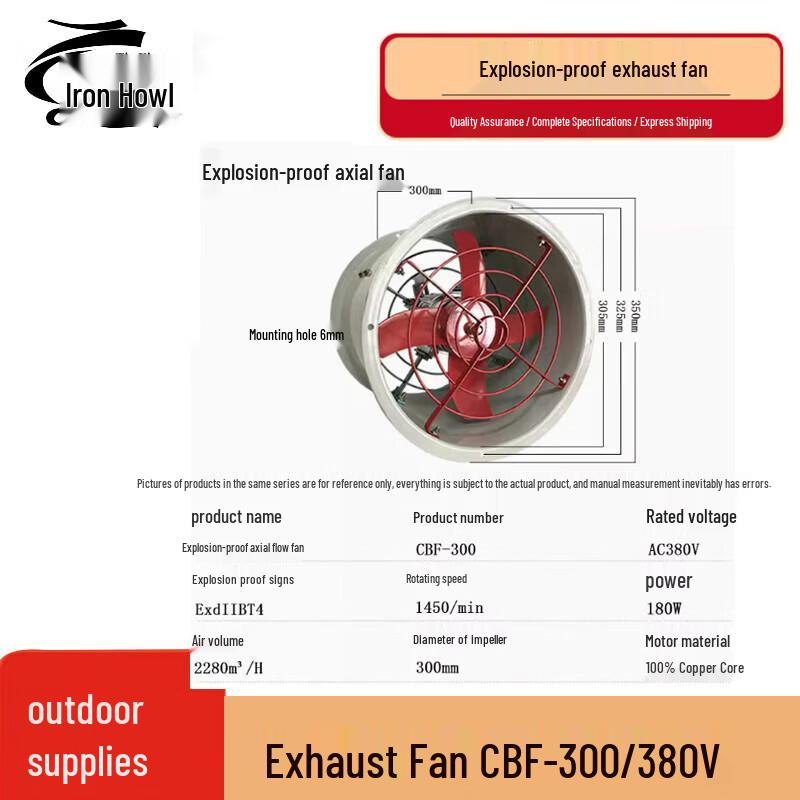 Tiexiao Rescue Explosion-Proof Axial Flow Fan
