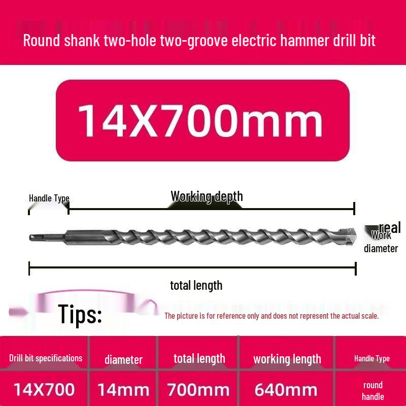 Extended Electric Hammer Drill Bit, Square & Round Shank, for Concrete Piercing - Available in 500mm to 2m Lengths