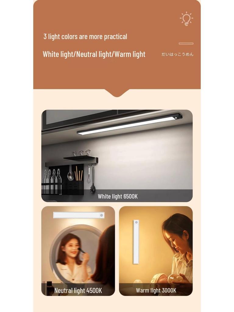 Ultra-thin LED Sensor Light for Wardrobe, Magnetic & Rechargeable