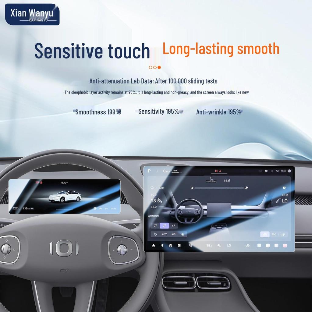 Changan Qiyuan A06 Screen Protector for 26 Models - Central Control Navigation Tempered Film