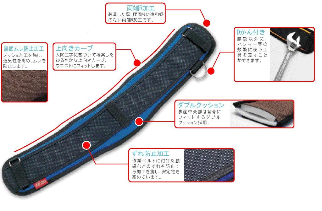 Kozuchi Work Time Support Belt DX White SNB-100 DX-W
