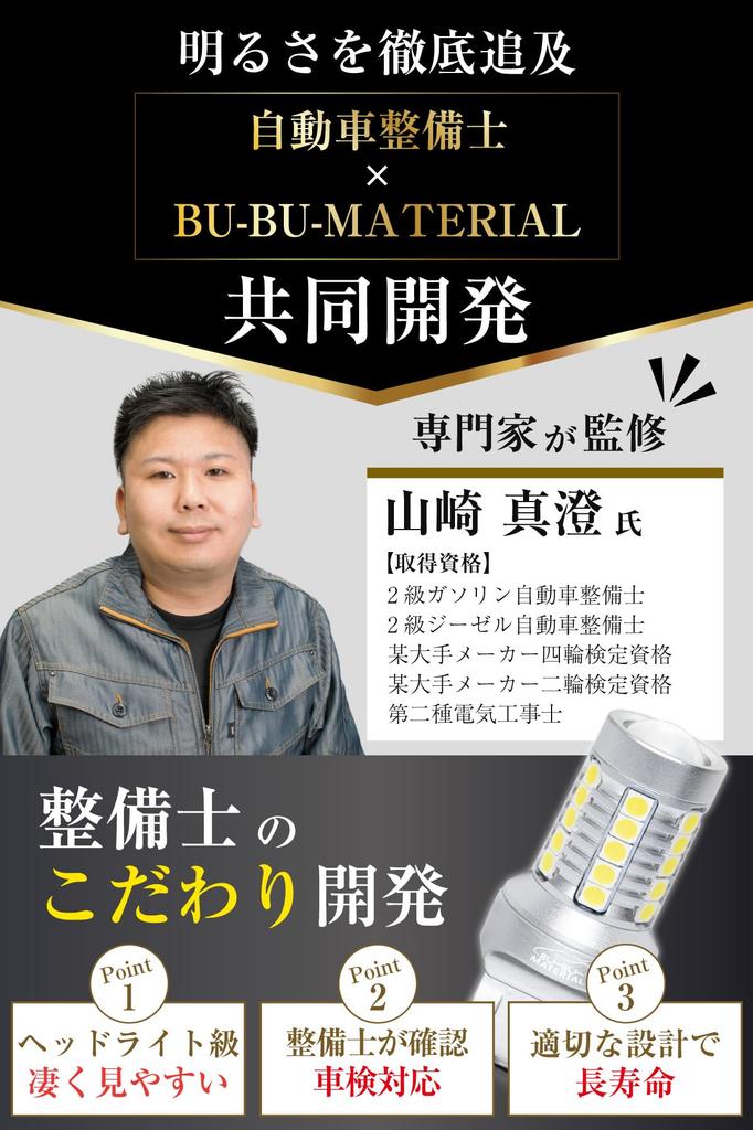 Boo Boo Material In George Setagaya T20 LED Super Bright Backup 5000 Lumens with Two Incredible Super Bright 12V Constant Current Overheat Protection