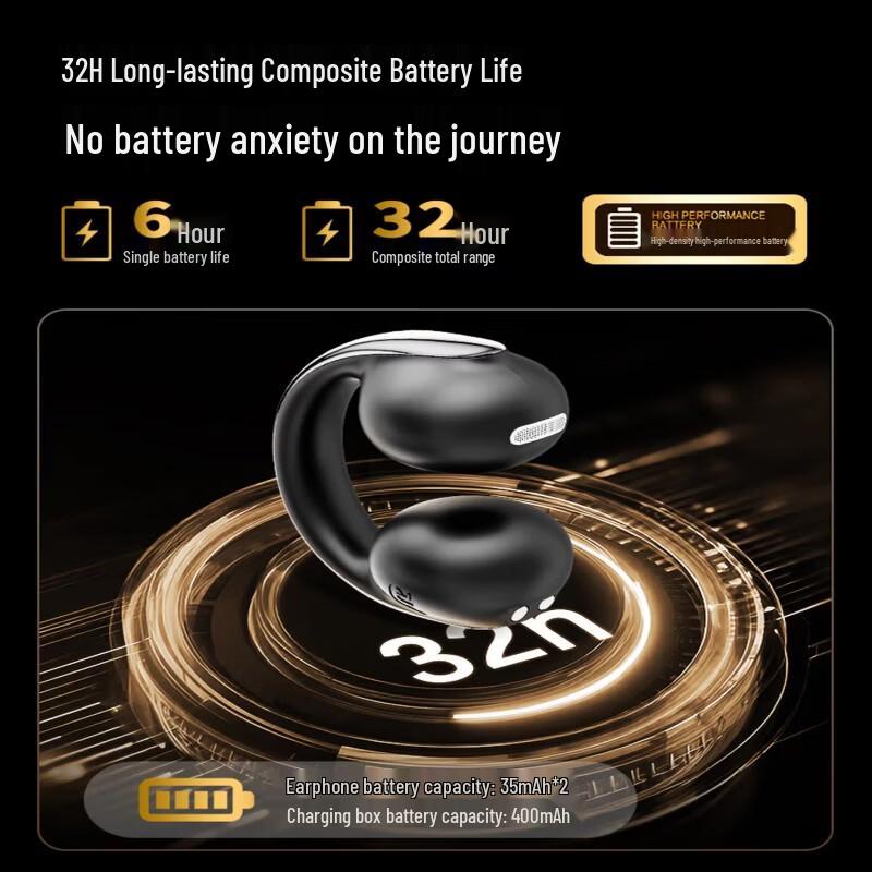 Newman A20 Pro Clip-on Open-Ear Bluetooth Earbuds