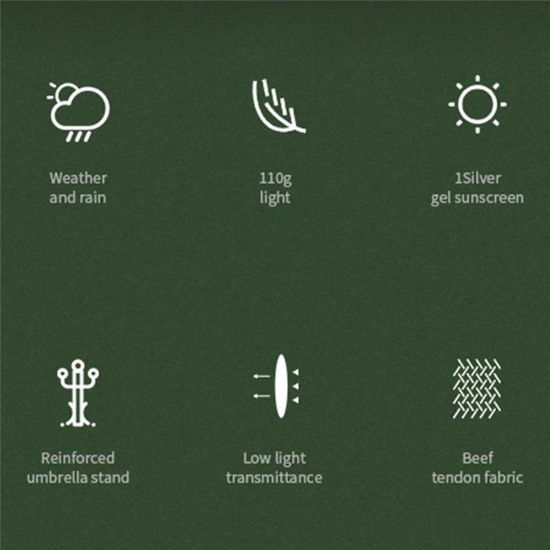 Foldable Outdoor Umbrella Hat Women Men Fishing Headwear Sun Cap Camping Fishing Headwear Cap Beach Head Hats