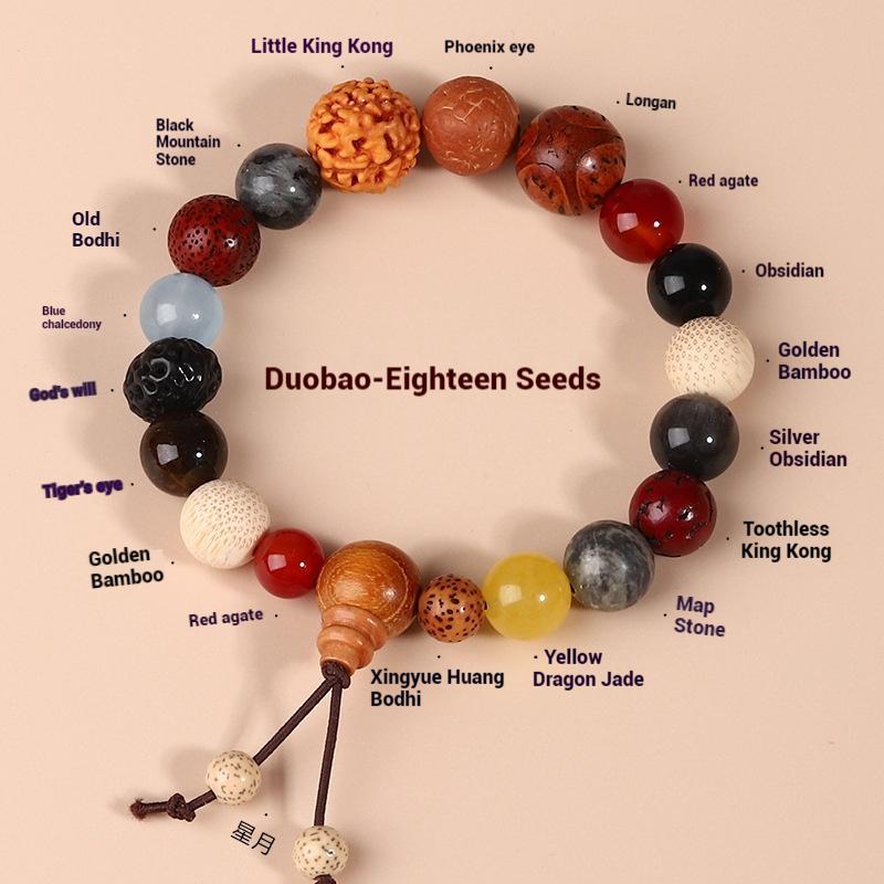 

Натуральные 18 семян Бодхи Буддийское Будда Дерево Молитвенный Чёточный Узловой Браслет Унисекс Мужские Браслеты Браслеты для Женщин