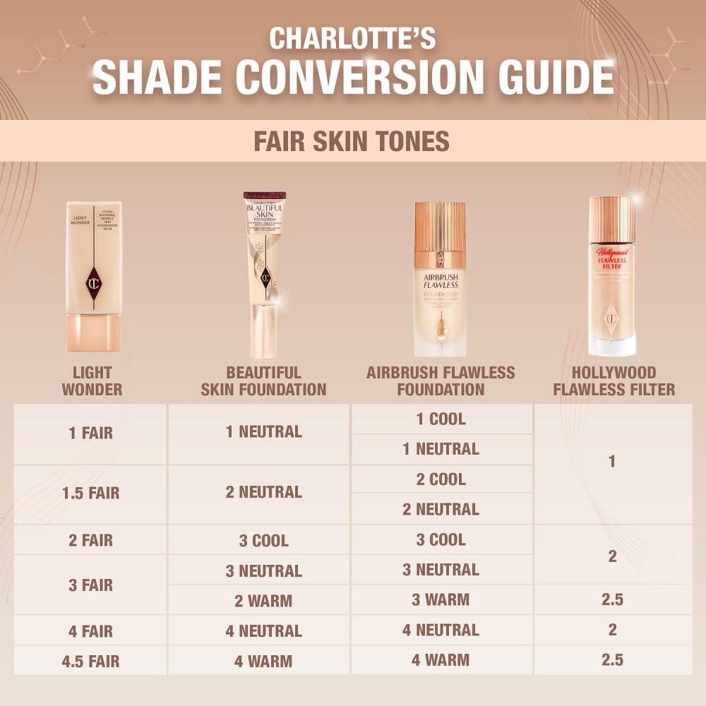 Charlotte Tilbury Beautiful Skin Fond de Teint 30 ml 2 Chaud