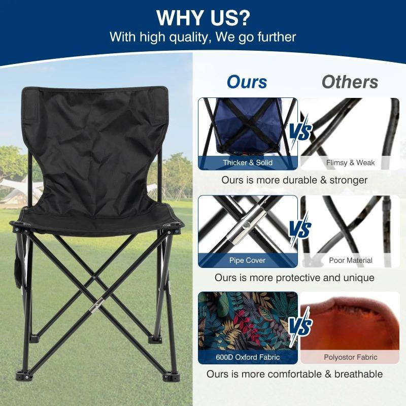 Portable Outdoor Folding Chair, Black Train Stool for Camping and Sketching with Backrest & Storage Bag