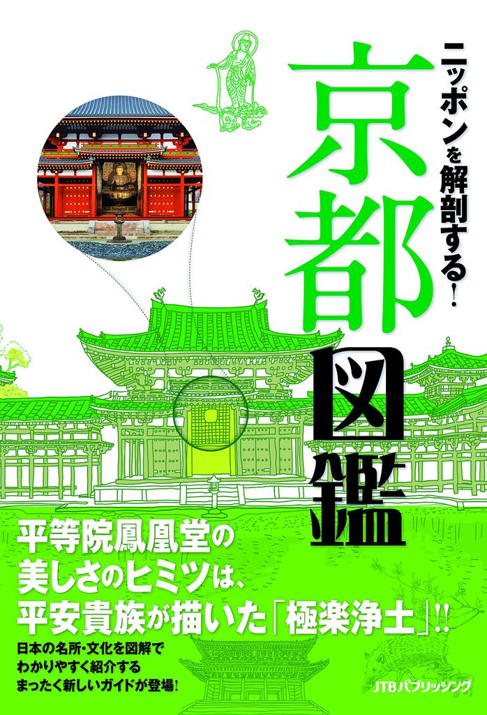 Dissecting A Pictorial Guide To Kyoto Japan! (Various Guides)