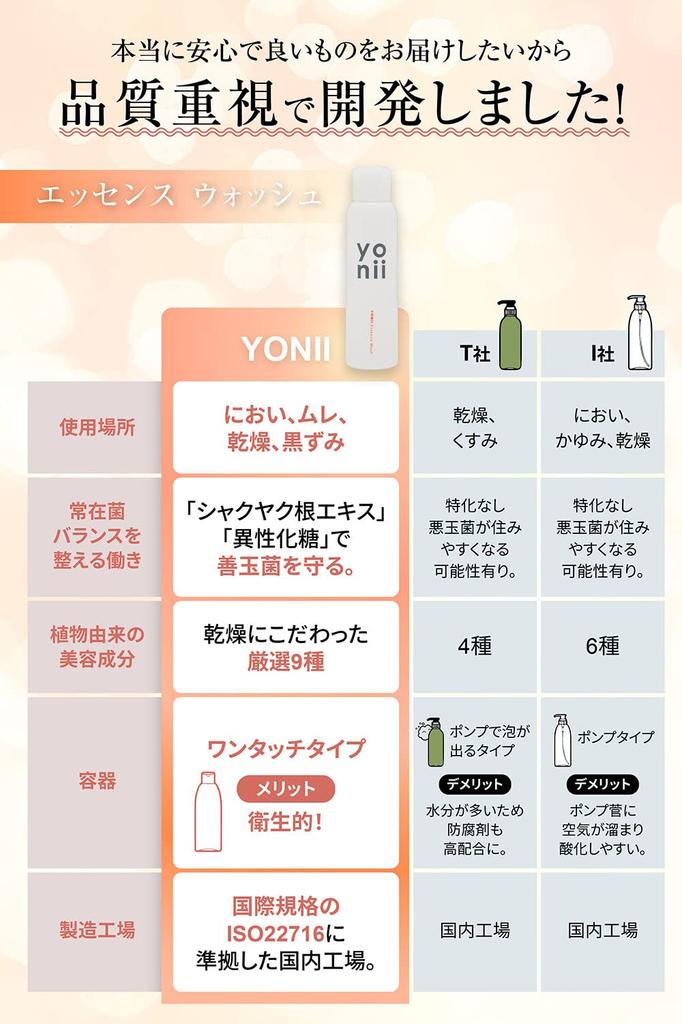 Delicate Zone Soap Smell Dry Blackheads X Bacteria Care So It Dry Out X Weakly Acidic X Wash X YONII X 100ml Won't