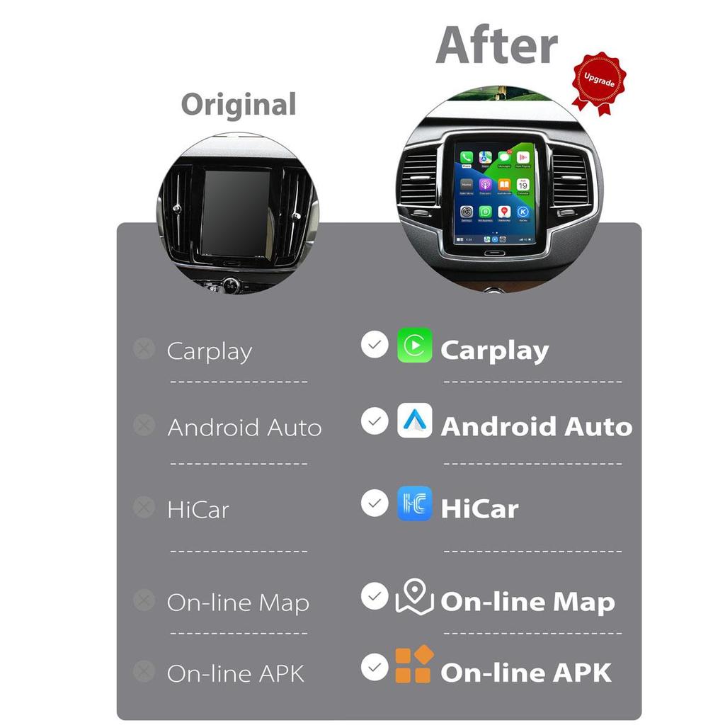 Sinairyu Wireless Carplay Compatible For Volvo XC90/XC60/XC40/S90/S60 Carplay Android Auto Hicar